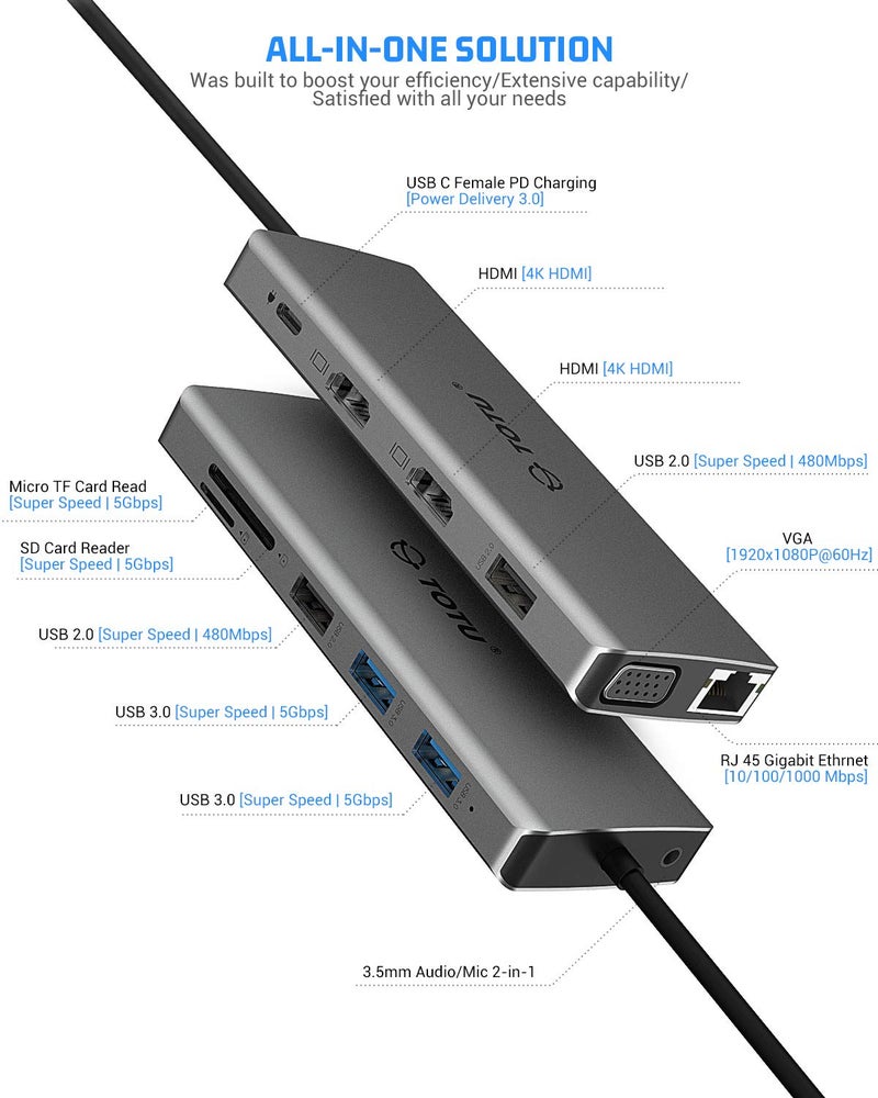 TOTU 13-in-1 USB-C Hub with Ethernet, 4K HDMI, VGA, PD, SD/TF Cards Reader, Mic/Audio Docking Station for MacBook Pro Air XPS and Other USB-C Laptops - Image 2
